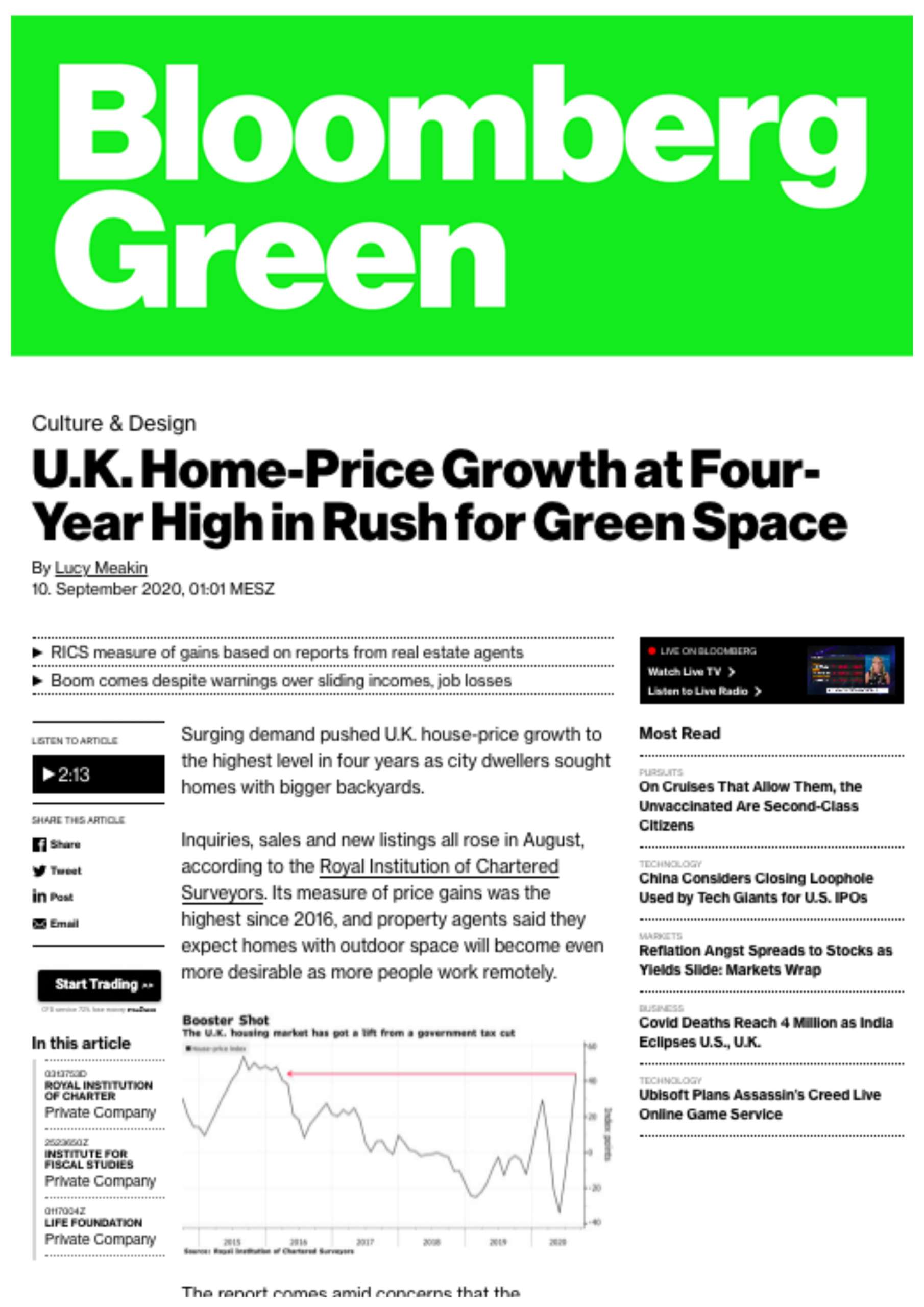 Bloomberg Green article featuring Paracelsus Recovery